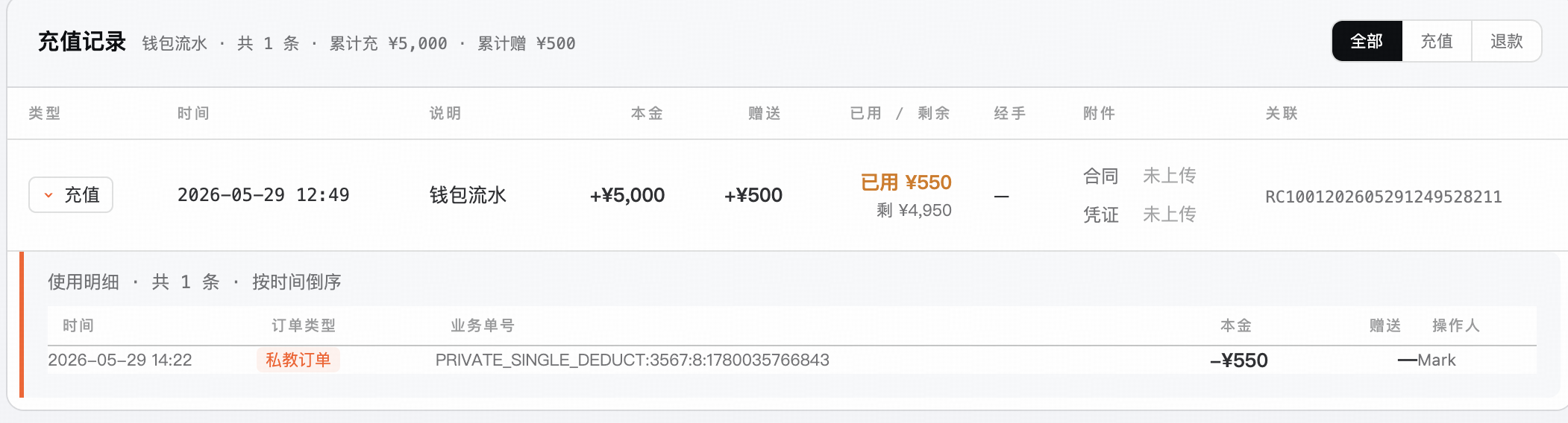 充值订单 · 充 ¥5,000 送 ¥500，本金 / 赠送分账记录