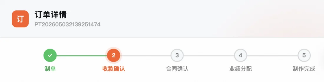 订单详情流程条：制单、收款确认、合同确认、业绩分配、制作完成